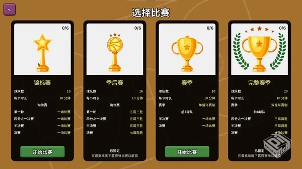 篮下王朝 战术大师|官方中文|Build.1918014...