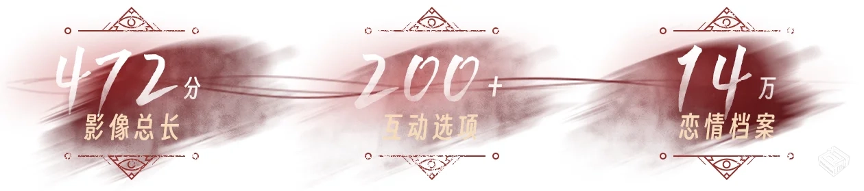 捞女游戏/情感反诈模拟器 豪华DLC|解压即玩...