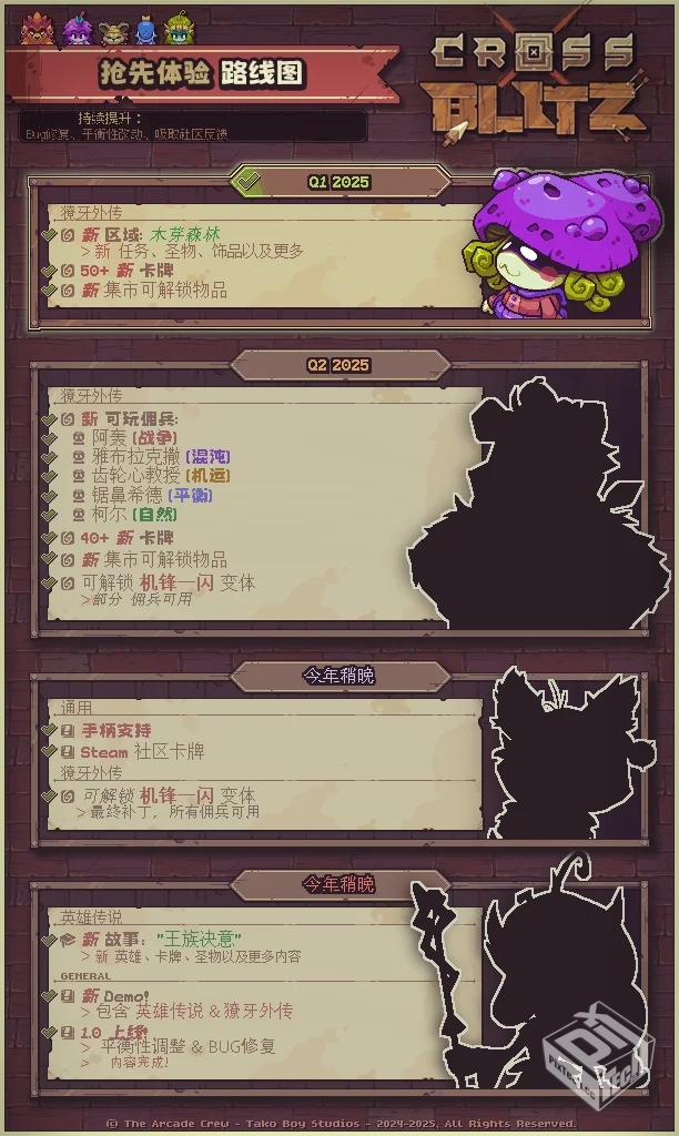 纵横命途 Cross Blitz v0.15.4 免安装中文...