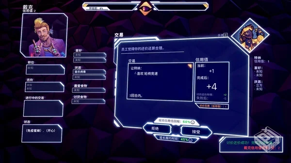 Ctrl Alt Deal|官方中文|Build.19332954|解...