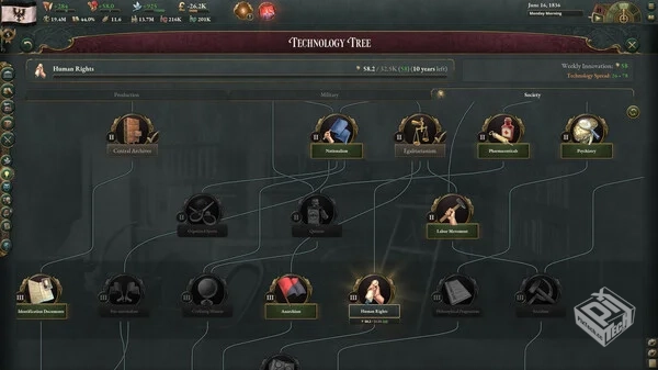 维多利亚3|豪华中文|Build.19216068-1.9.7+...