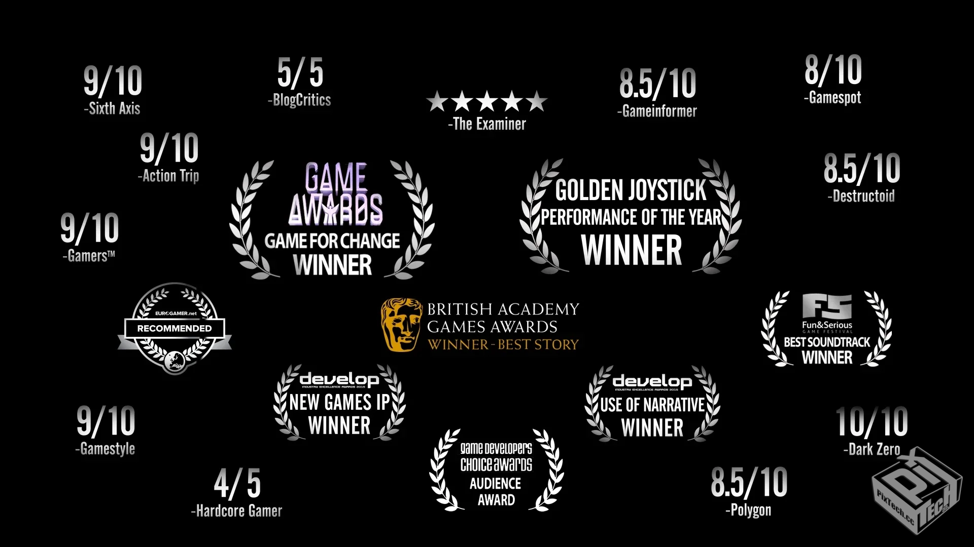 安卓手机游戏【角色扮演】奇异人生_解锁全...