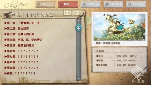 丰裕之角：不可思议之物居住的小镇 v4.10...