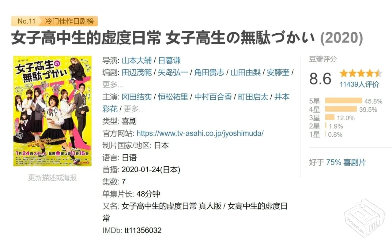 女子高中生的虚度日常 女子高生の無駄づか...