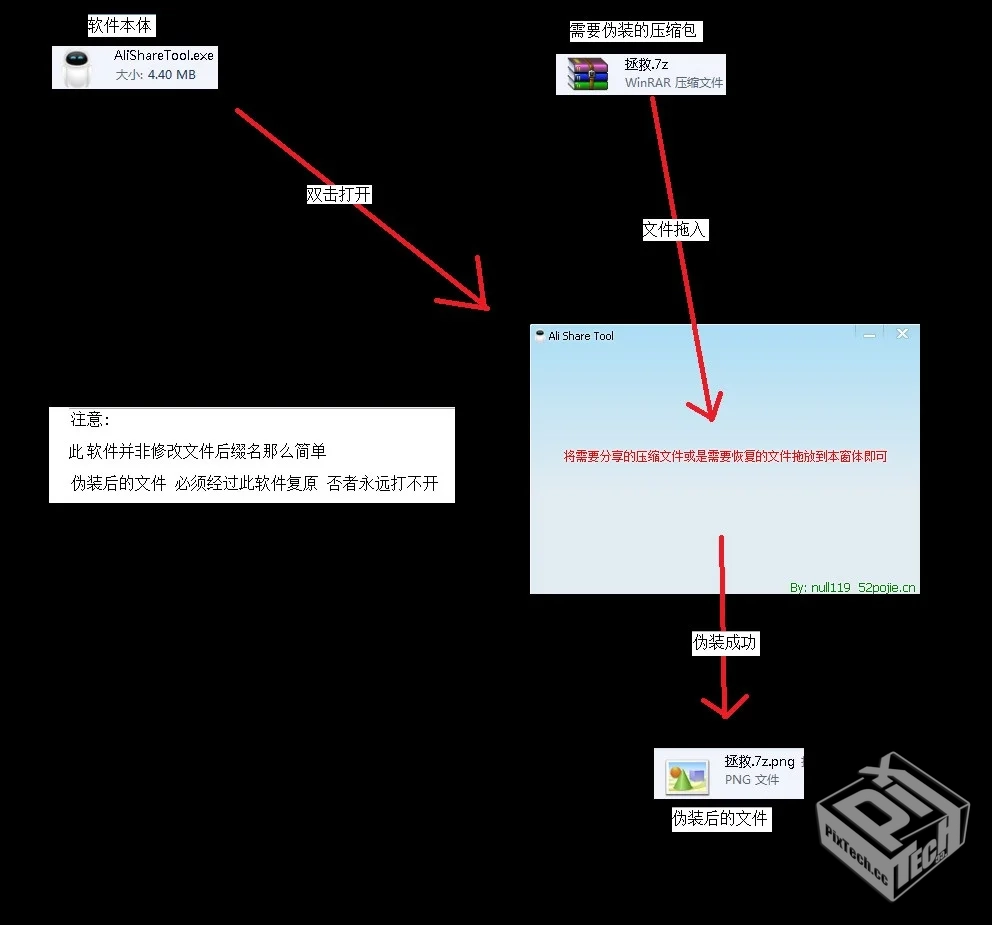 软件分享 老司机必备 AliShareTool压缩包伪...