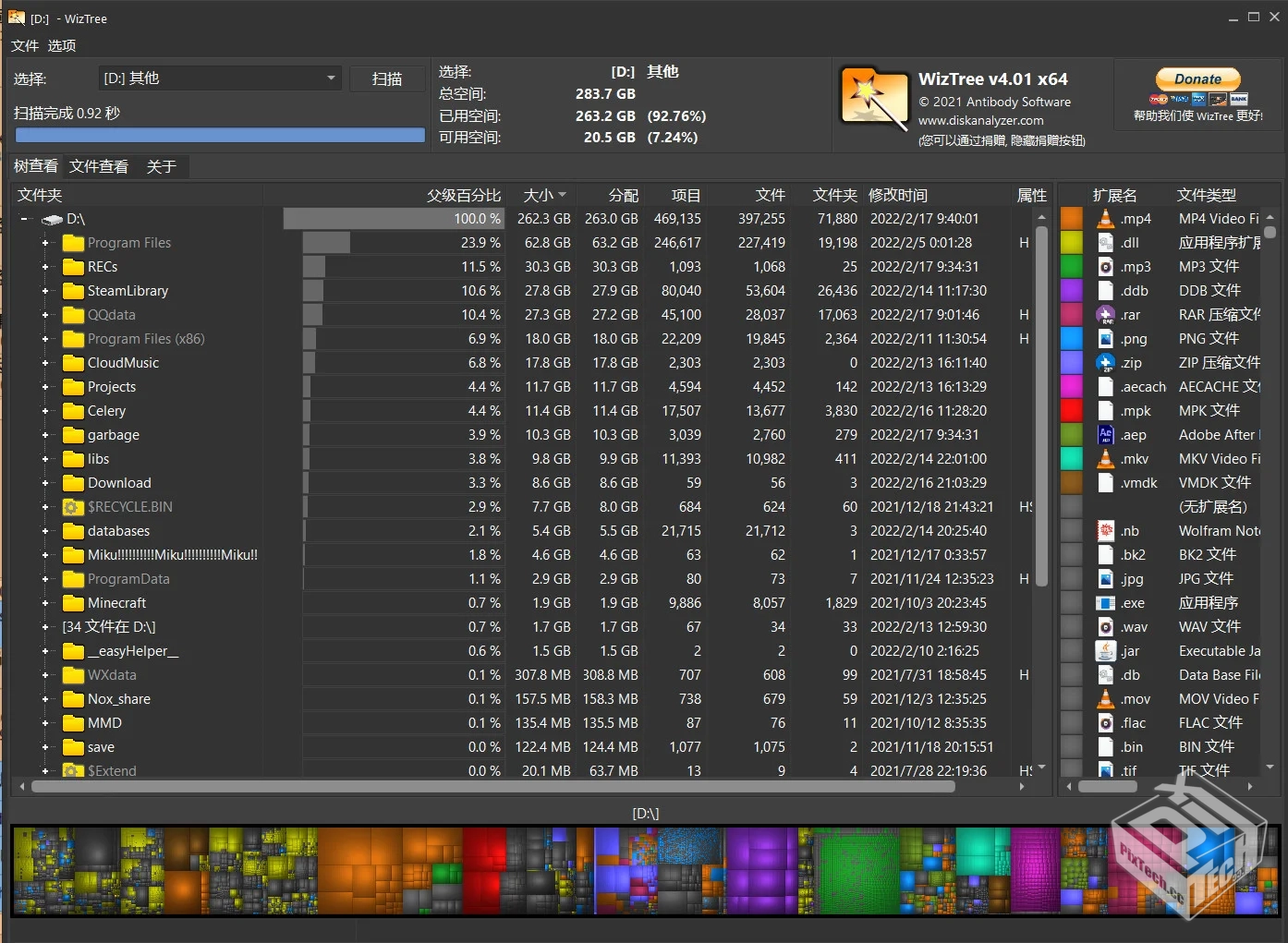 SpaceSniffer + WizTree + duplicate Clean...