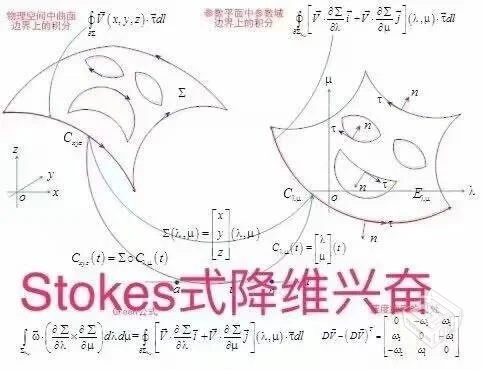北大清华历年自招试题