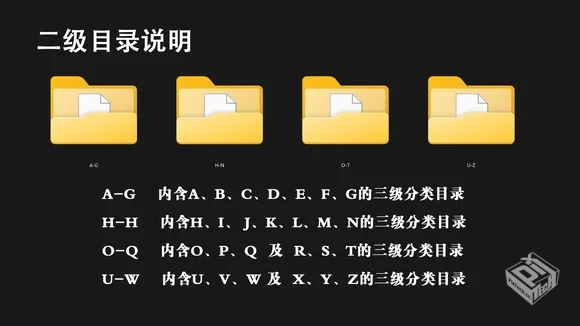 GBC【色彩斑斓的世代掌机】游戏整合包 &完...