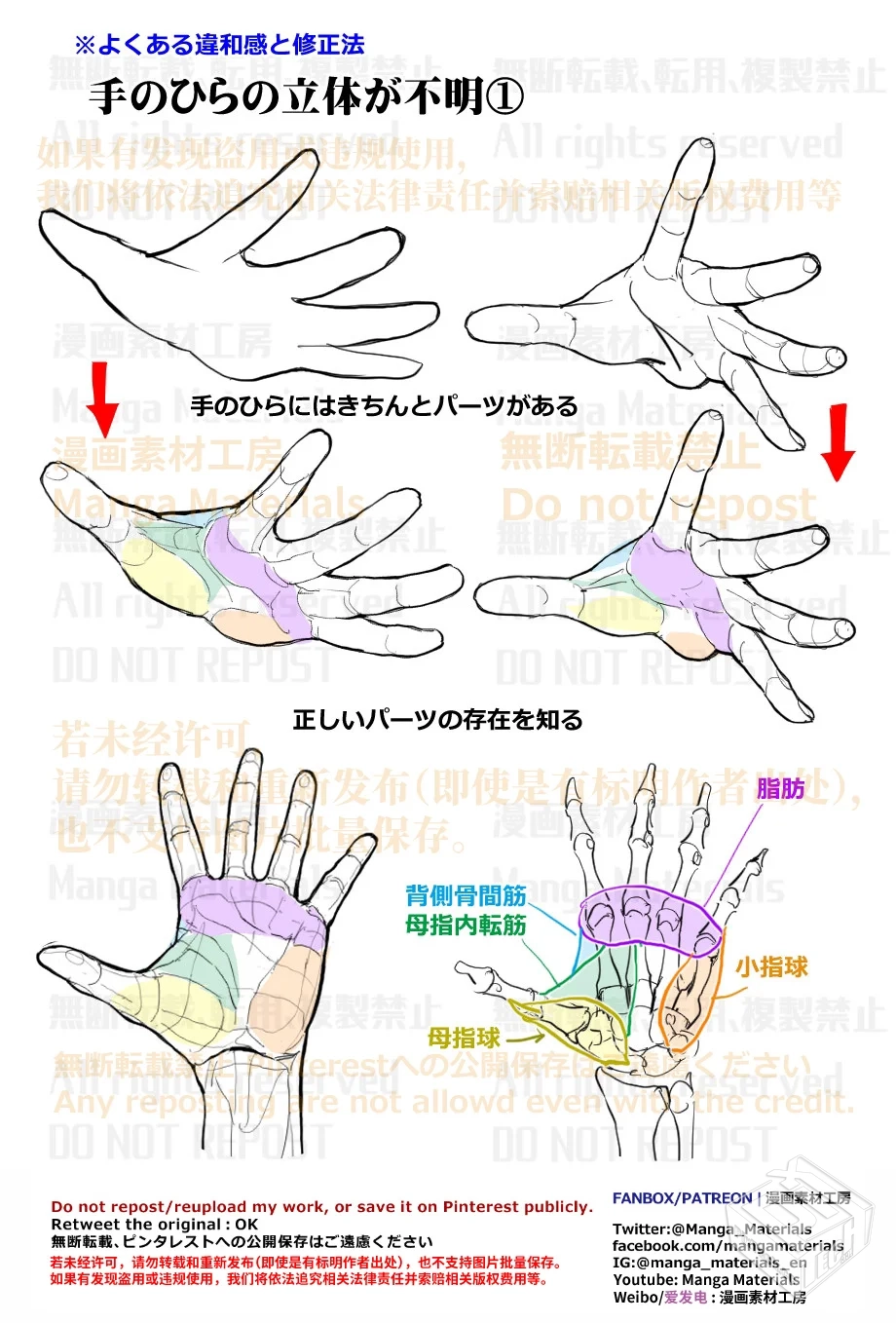 [pixiv] 综合今日排行榜 2025年8月5日...